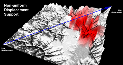 3D: vous avez dit displacement mapping?