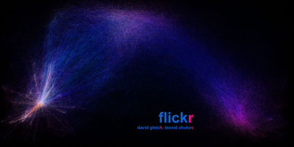 Visualisez Flickr