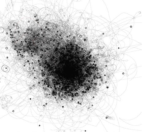 Tag: un jeu d'étiquettes