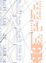 Distellamap: du code recyclé pour l'art