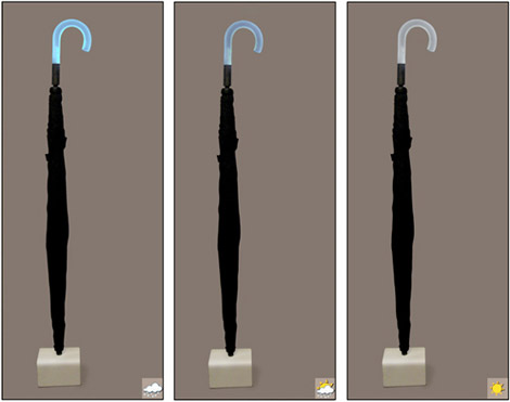 Un parapluie intelligent