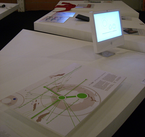 EWOL: european ways of life