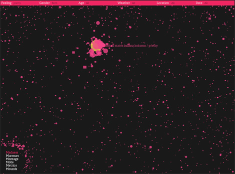 Fabrica: « We feel fine »