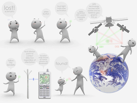 Dandella : un GPS qui vous montre le chemin