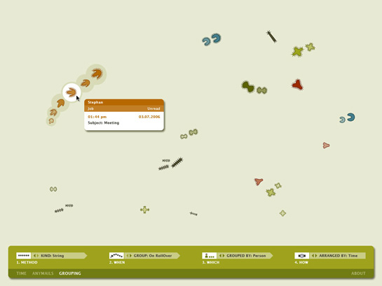 Anymails : votre boîte mail autrement