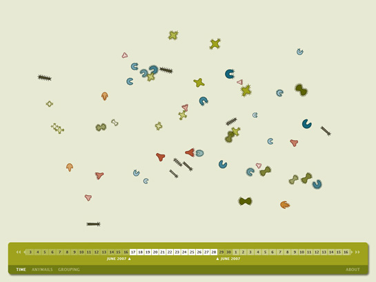 Anymails : votre boîte mail autrement