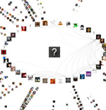 Web 2.0: vers une intelligence collective (6/8)